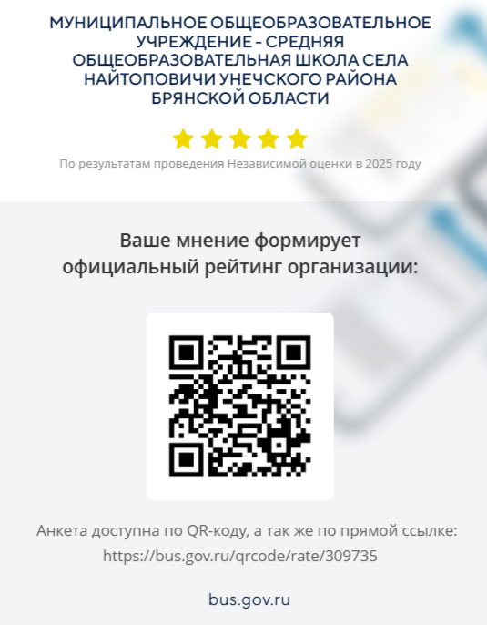 Изображения.