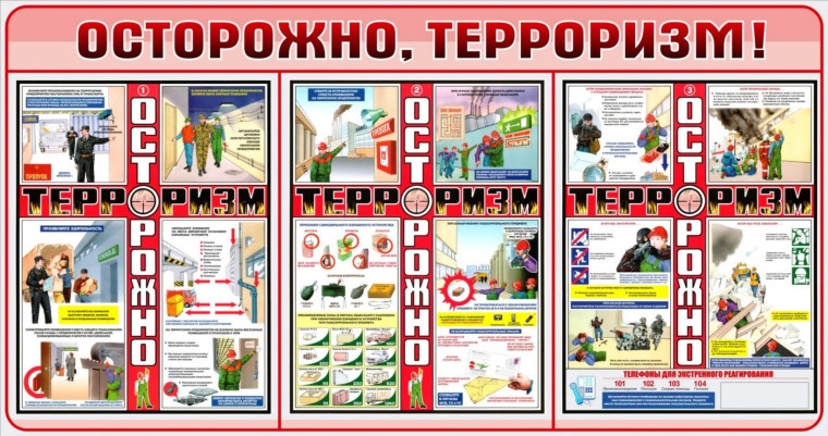 Терроризм в современном мире: понятие, причины, профилактика.
